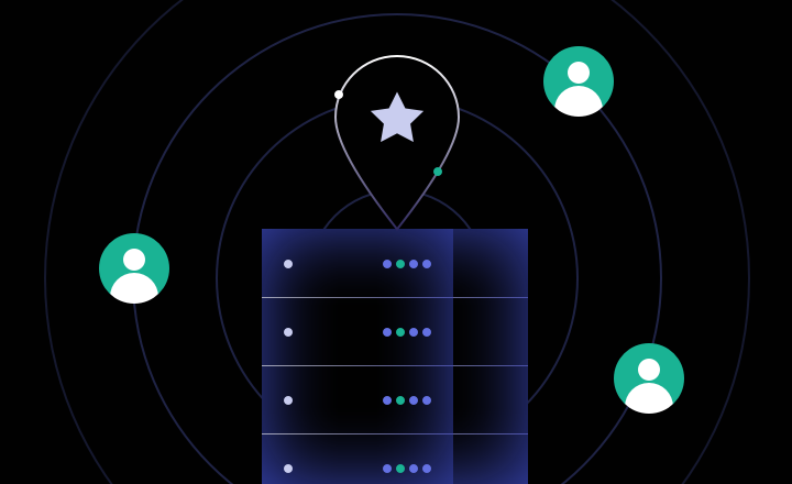 API Integration